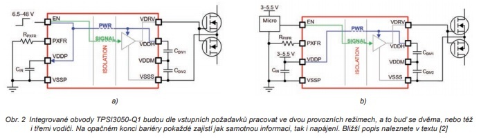 Obr. 2 (jpg)